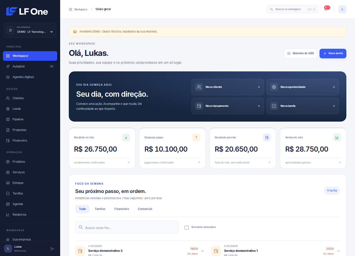 Tela do módulo workspace do LF One com dados fictícios